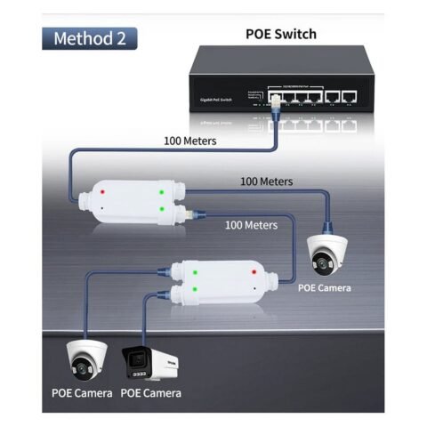 2port poe extender waterproof_a-min