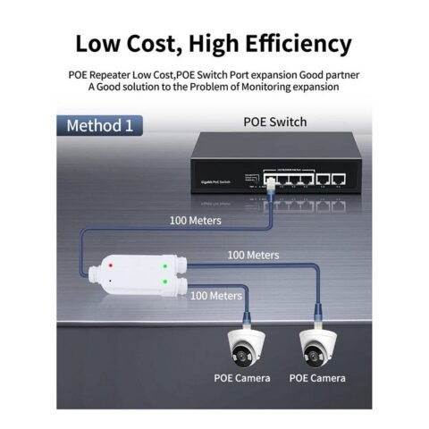 2port poe extender waterproof_b-min